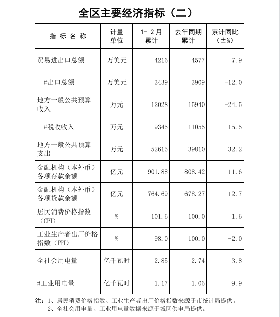 政務(wù)微信截圖_1680592710226.png