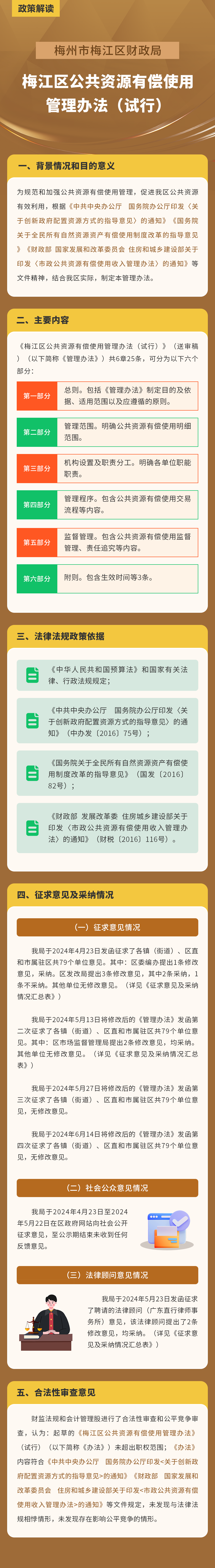 《梅江區(qū)公共資源有償使用管理辦法（試行）》解讀.png